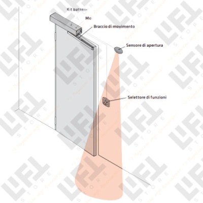 DITEC AUTOMAZIONE PER PORTE A BATTENTE DA 79MM E ANTA FINO A 110KG